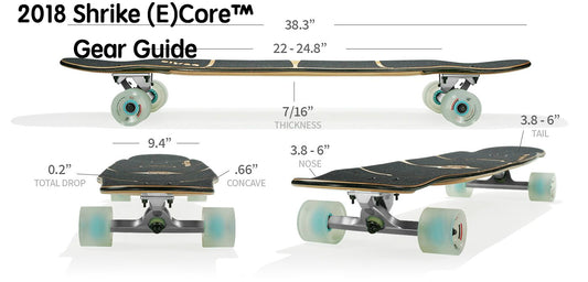 2018 Shrike (E)Core™ Gear Guide