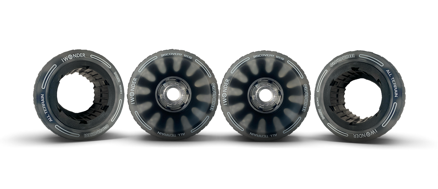 CLOUDWHEEL 120mm All Terrain Wheel Set (Sportster Hybrid Only)