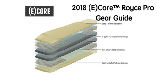 2018 (E)Core™ Royce Pro Gear Guide