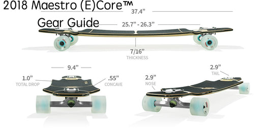 2018 Maestro (E)Core™ Gear Guide