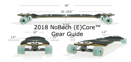 2018 NoBach (E)Core™ Gear Guide
