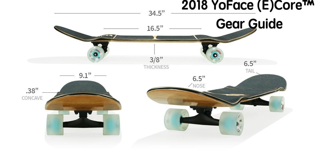 2018 YoFace (E)Core™ Gear Guide