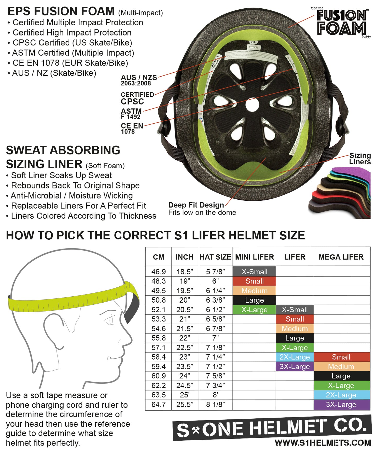 S1 Lifer Skateboard Helmet